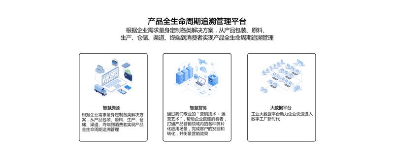 溯源系统